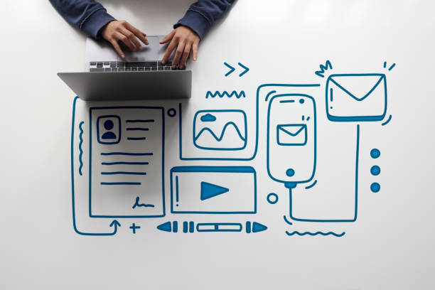 Content marketing strategy by digital marketing consultant in Kerala